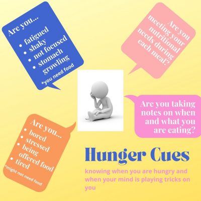 hunger cues graphic
