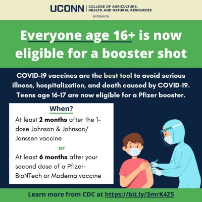 booster shot infographic ages 16 and up