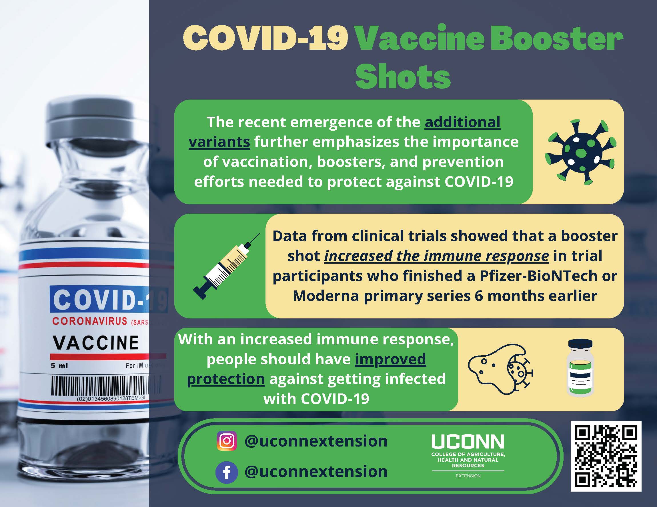 COVID vaccine info postcard