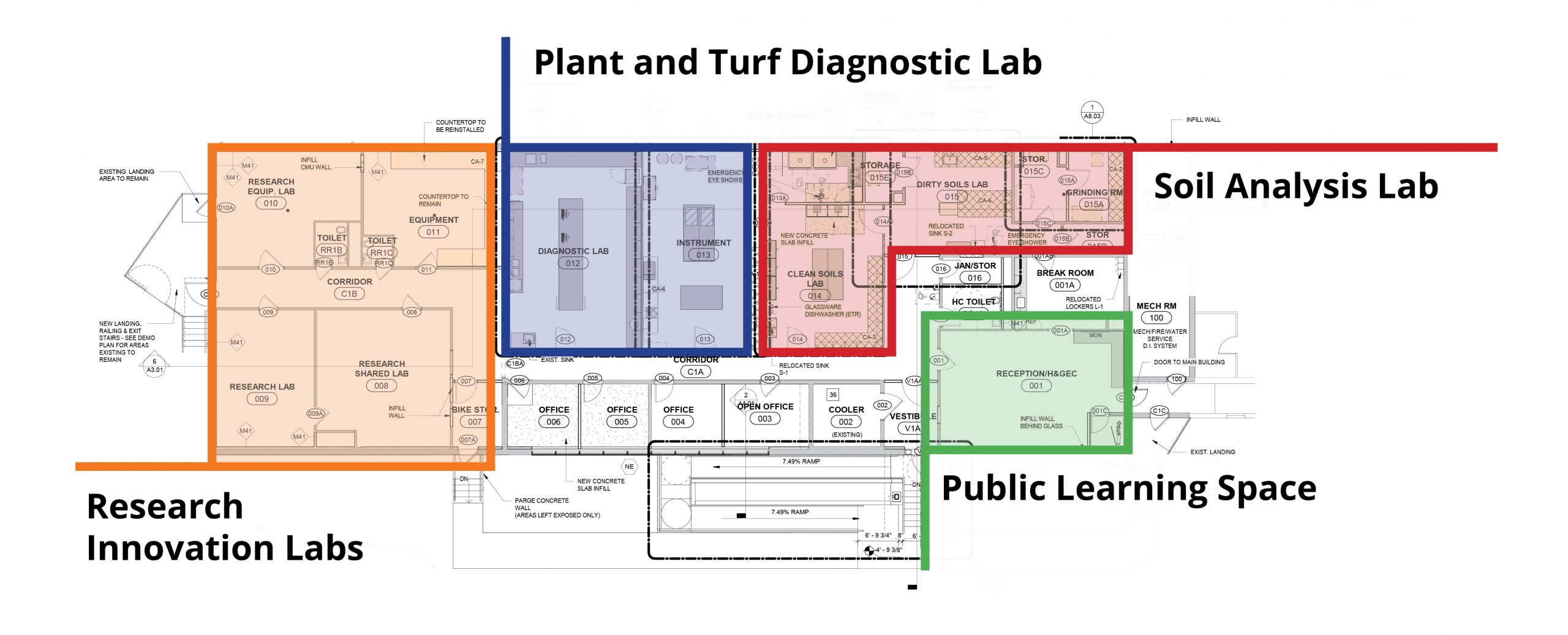 Architectural overview of the new Plant and Soil Health Center in the Jones Building Annex. Highlights the naming opportunities for the Plant and Turf Diagnostic Lab, the Soil Analysis Lab, Research Innovation Labs, and the Public Learning Space